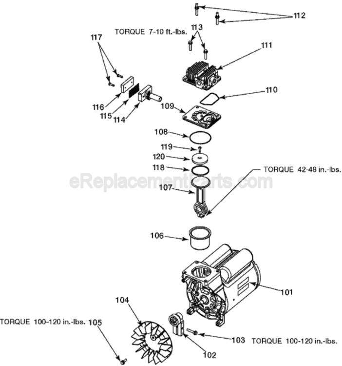 Page B Diagram and Parts List for Type 0 Porter Cable Compressor